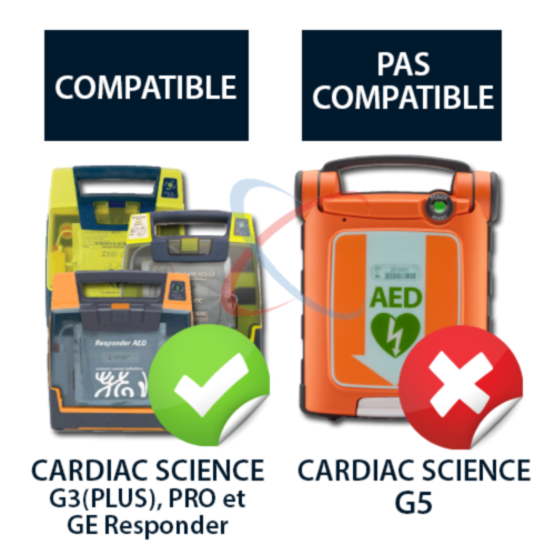 Cardiac Science Powerheart G3 electrodos pediátricos - 8710