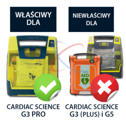 Cardiac Science Powerheart  batería G3 Pro - 10074