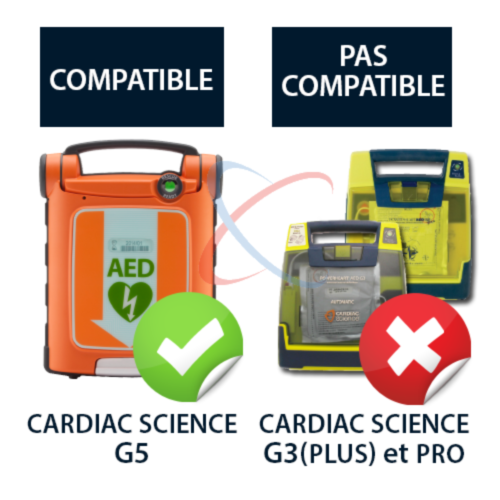 Cardiac Science Powerheart G5 electrodos pediátricos - 7228