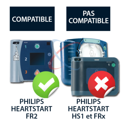 PHILIPS Heartstart FR2 electrodos pediátricos - 7223